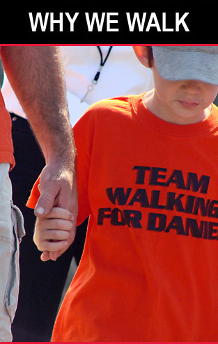 Why We walk